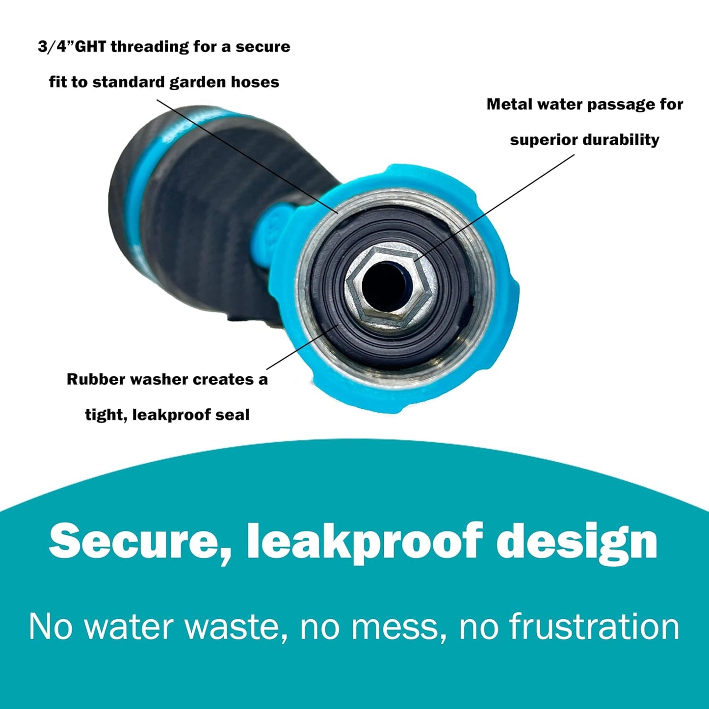 Gilmour Heavy Duty Garden Hose Nozzle, Swivel Connect, 5 Spray Patterns, Ergonomic Grip, Flow Control, Trigger Lock, Button Control
