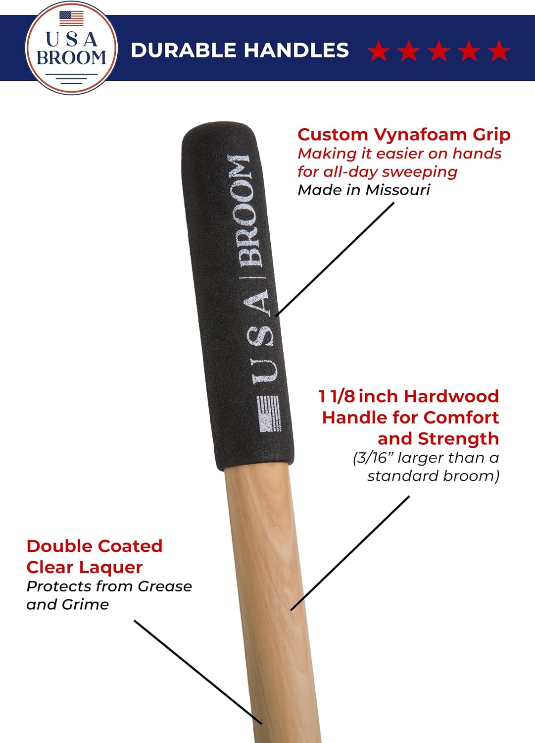 36" Heavy Duty Outdoor Push Broom with 60" Handle. Ideal for Asphalt, Concrete & Heavy Debris. Durable American Made Steel Brackets-Stainless Steel Hardware. No Plastic. 100% USA Made