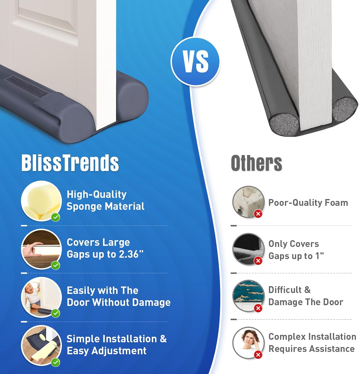 BlissTrends Door Draft Stopper Covers Gaps up to 2.36", Draft Stopper for Bottom of Door Soundproof, Windproof, Dustproof, Block Light, Insect Resistant, Under Door Draft Stopper 36 Inch (Black)