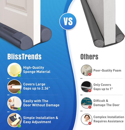 BlissTrends Door Draft Stopper Covers Gaps up to 2.36", Draft Stopper for Bottom of Door Soundproof, Windproof, Dustproof, Block Light, Insect Resistant, Under Door Draft Stopper 36 Inch (Black)