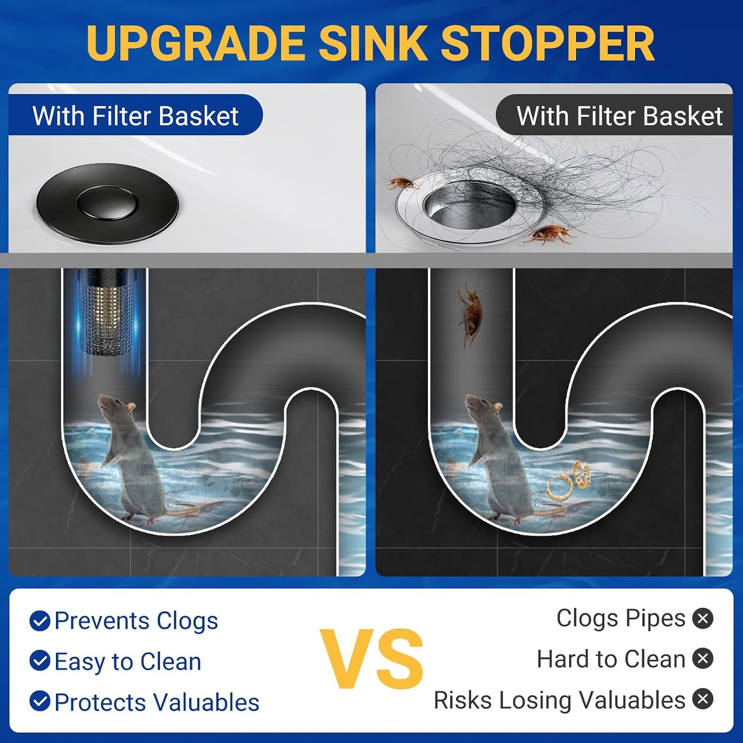 2PCS Bathroom Sink Stopper Strainer, Pop-Up Bathroom Sink Drain Strainer with Removable Stainless Steel Hair Catcher Basket, Universal Fit for US Bathroom Sinks, Bathtubs, Showers & Floor Drains