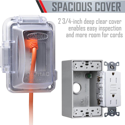 TAYMAC MKG420CS Nonmetallic Extra Duty Complete in-Use Cover 15 Amp WRTR Self Test GFCI Kit, 1-Gang, Clear/Gray