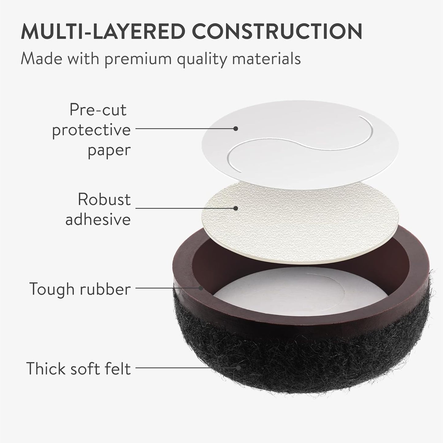 Aneaseit Felt Furniture Pads - Round Chair & Table Leg Protection for Hardwood Floors - Heavy Duty Floor Protectors - Pad Sliders for Chair Legs - 1 inch (25mm) 8 Pack - Black
