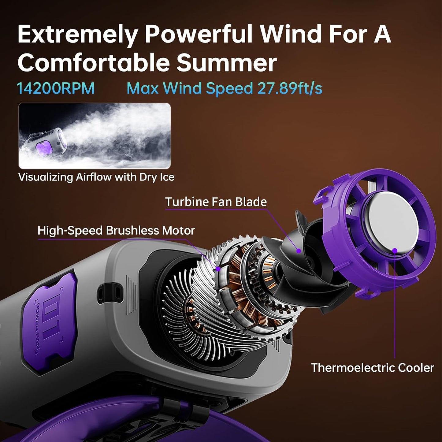 MUXNW High-Speed Waist Fan with Ice Cooling, Clip On Belt Fan | 8000mAh battery, 14000RPM, 5-speed. LED light, 24H. Ice-cooling plate. For construction, jobsite, camping