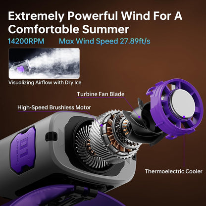 MUXNW High-Speed Waist Fan with Ice Cooling, Clip On Belt Fan | 8000mAh battery, 14000RPM, 5-speed. LED light, 24H. Ice-cooling plate. For construction, jobsite, camping
