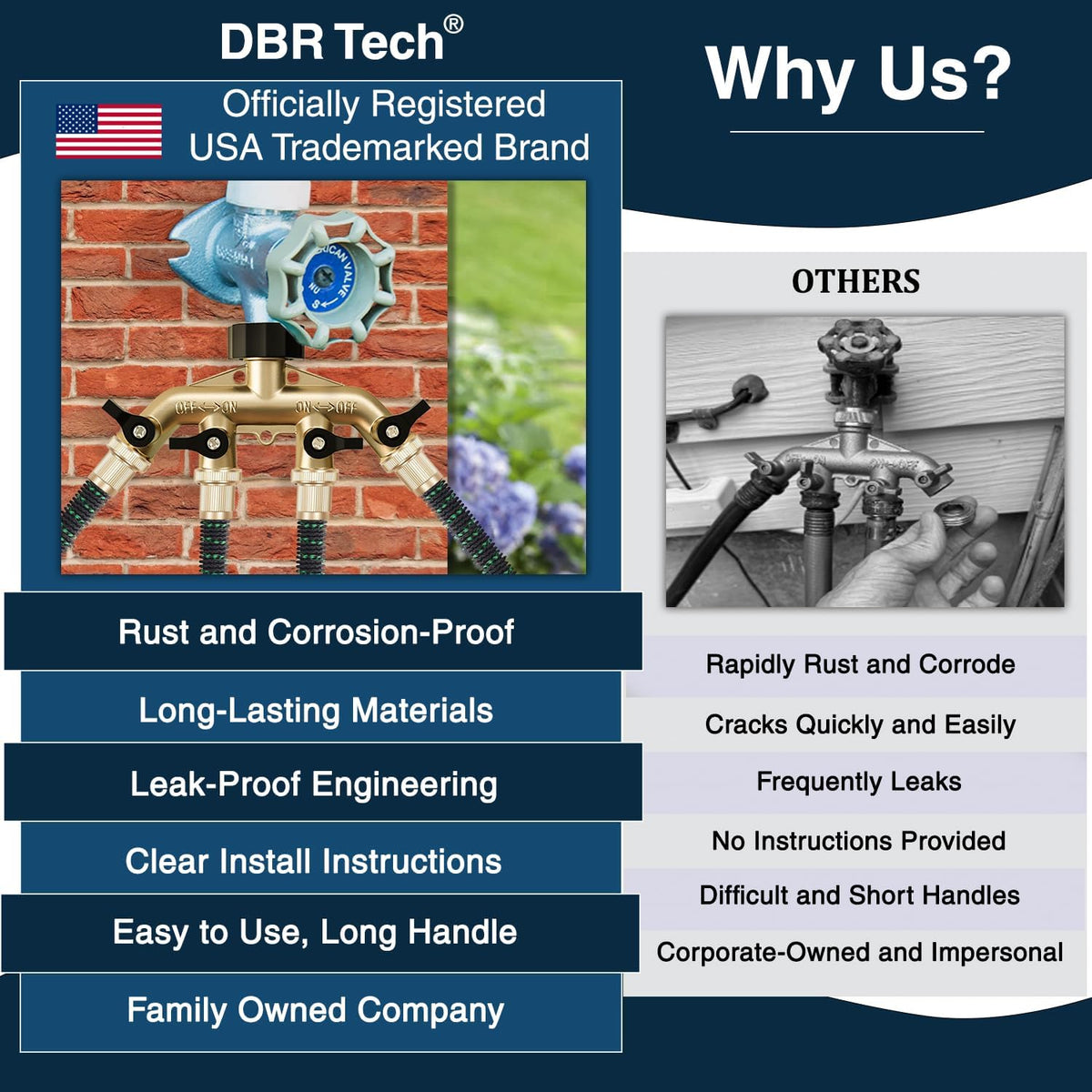 DBR Tech® Heavy Duty 2 Way Hose Splitter (Premium Brass for Superior Durability), Wye Garden Hoses Connector for Water Spigot Faucet Bib Tap, Double Shut Off Valve, Y Adapter, Rust-Resistant Finish