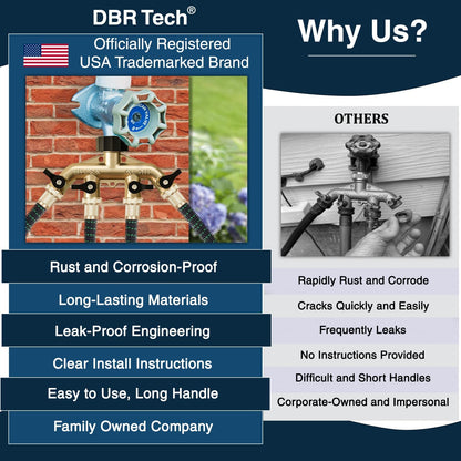 DBR Tech® Heavy Duty 2 Way Hose Splitter (Premium Brass for Superior Durability), Wye Garden Hoses Connector for Water Spigot Faucet Bib Tap, Double Shut Off Valve, Y Adapter, Rust-Resistant Finish