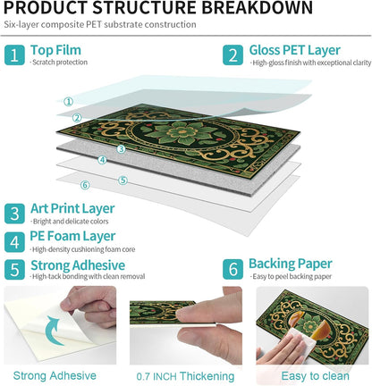 VICCI 32Pcs Tile Decals - Peel and Stick Kitchen Backsplash - Decorative Wall Tiles Stickers 8" x 4" Self-Adhesive Waterproof Removable for Bathroom Cabinets Home DIY Projects Decor