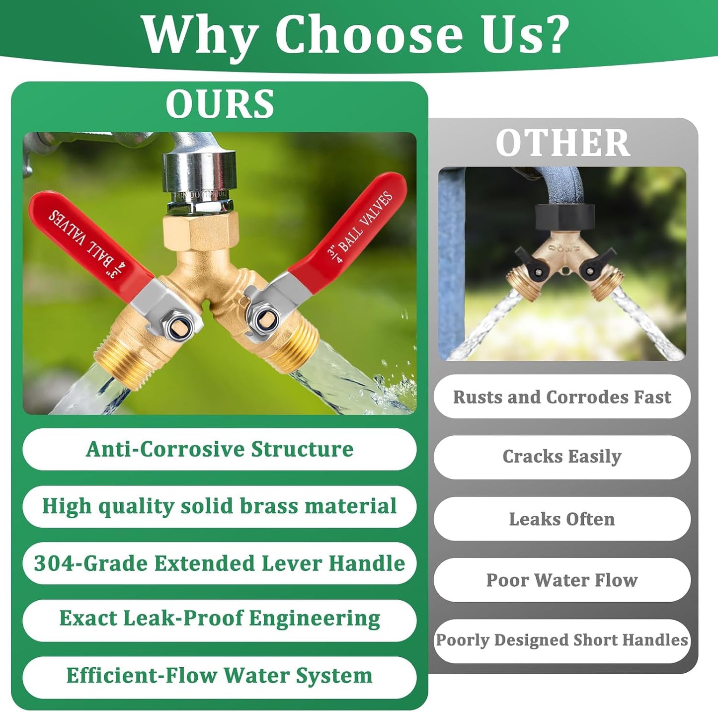 Garden Hose Splitter 2 way Heavy Duty, Brass Water Hose Splitter High Flow With Long Handle, 3/4 Inch Garden Hose Y Valve Garden Splitter, Full Flow Y Valve Hose Splitter With Wrench