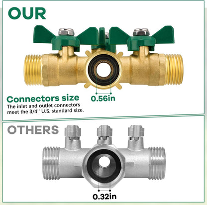 Garden Hose Splitter 2 Way, Heavy Duty Brass Hose Splitter, 3/4" GHT Hose Y Splitter with Shutoff, Full Flow Outdoor Faucet Splitter, Water Hose Y Valve Tap Adapter