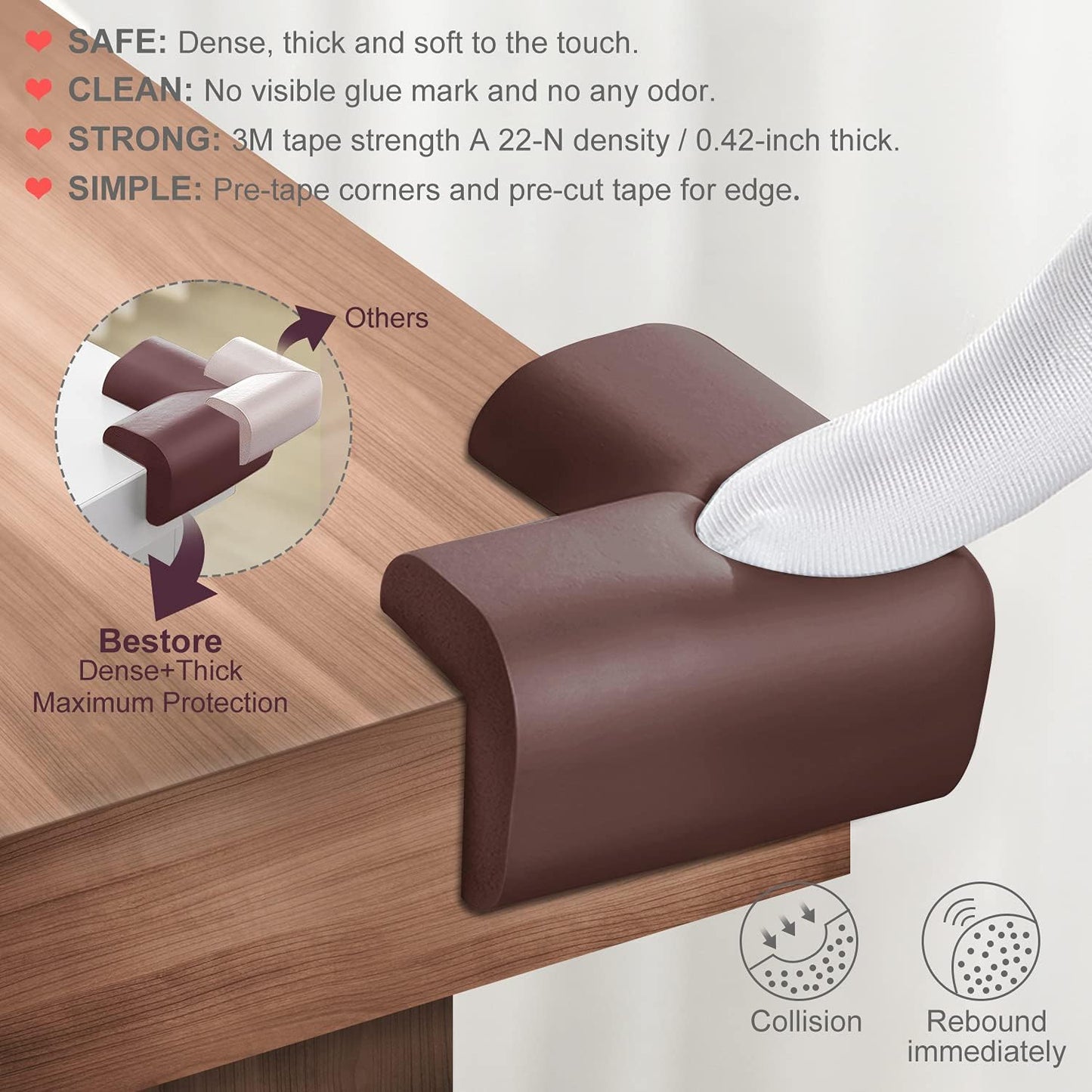Baby Proofing Edge Corner Protectors, 20.5FT Furniture Table Bumper Guards | Soft thick rubber foam bumper, 18.1ft edge strips + 8 corner guards, 3M pre-taped for table, cabinet & wall sharp corners
