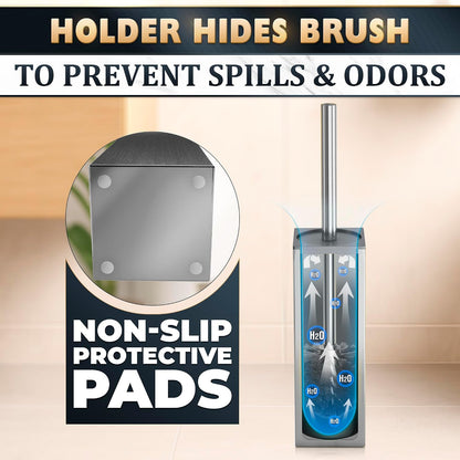 Black Toilet Brush and Holder Set - Slim Matte Design that Fits Anywhere - Stainless Steel Toilet Bowl Brush and Holder with 2 Rounded Corners, Replaceable Head, Removable Inner Bowl & Splash Guard