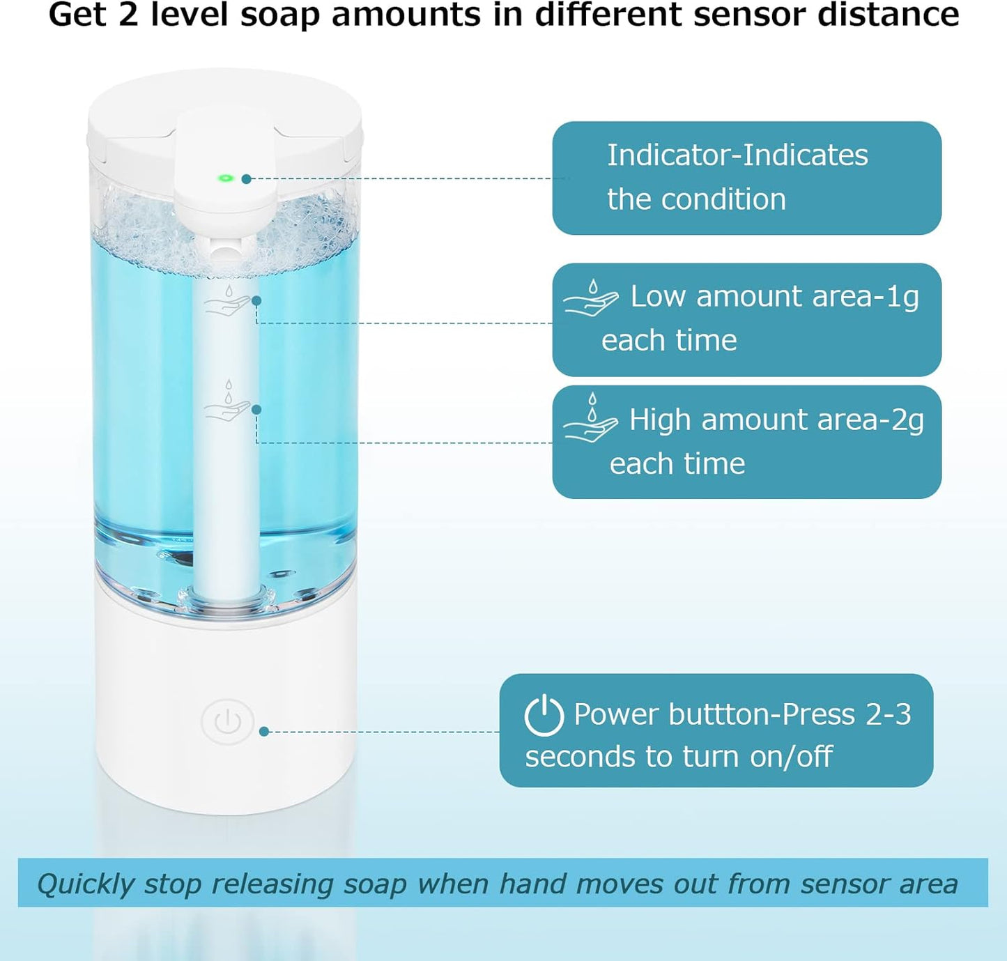 LAOPAO Soap Dispenser, Automatic Foaming Hand Soap Dispenser Touchless Rechargeable Bathroom Countertop Soap Pump for Kids Xmas Gift 300ml