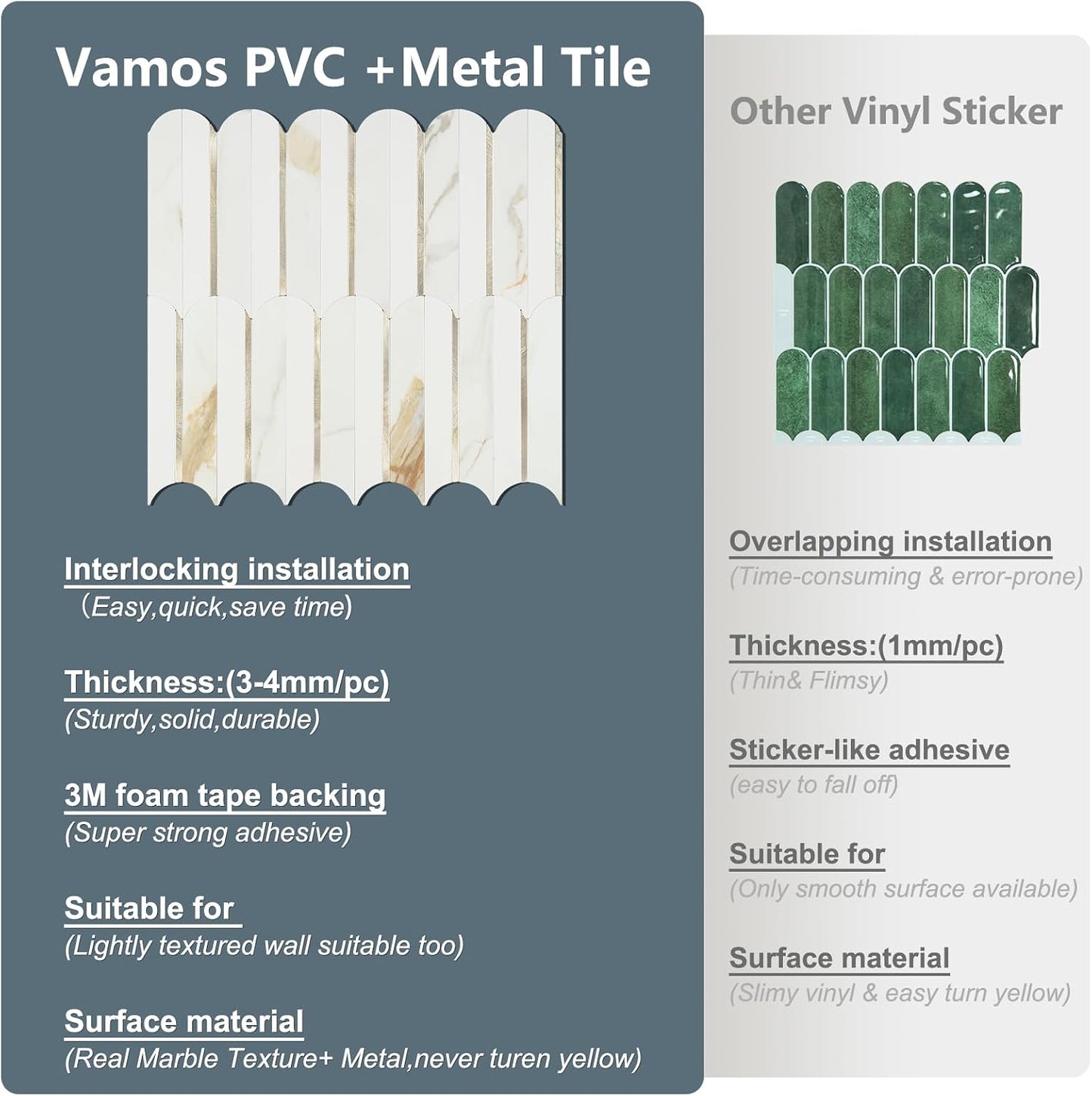 Vamos Peel and Stick Backsplash Seamless Tile for Kitchen and Bathroom,White and Beige Slate PVC Mixed Light Gold Self Adhesive Fish Scale Metal Mosaic Tiles (10 Sheets)
