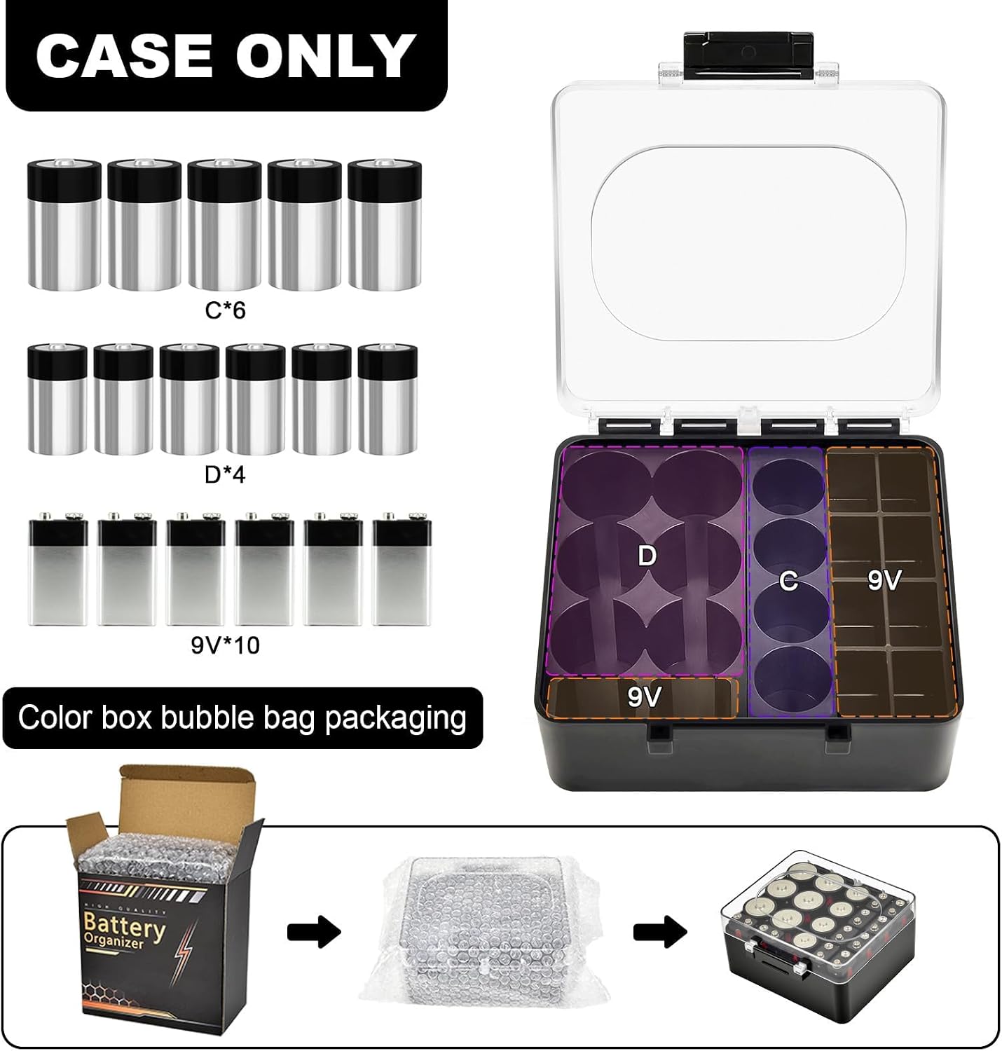 FULLCASE Plastic Battery Organizer with Tester, Battery Storage Case for AA AAA C D 9V Batteries, Portable Battery Holder Box for Home, Travel & Emergency Kits(Case Only) Black