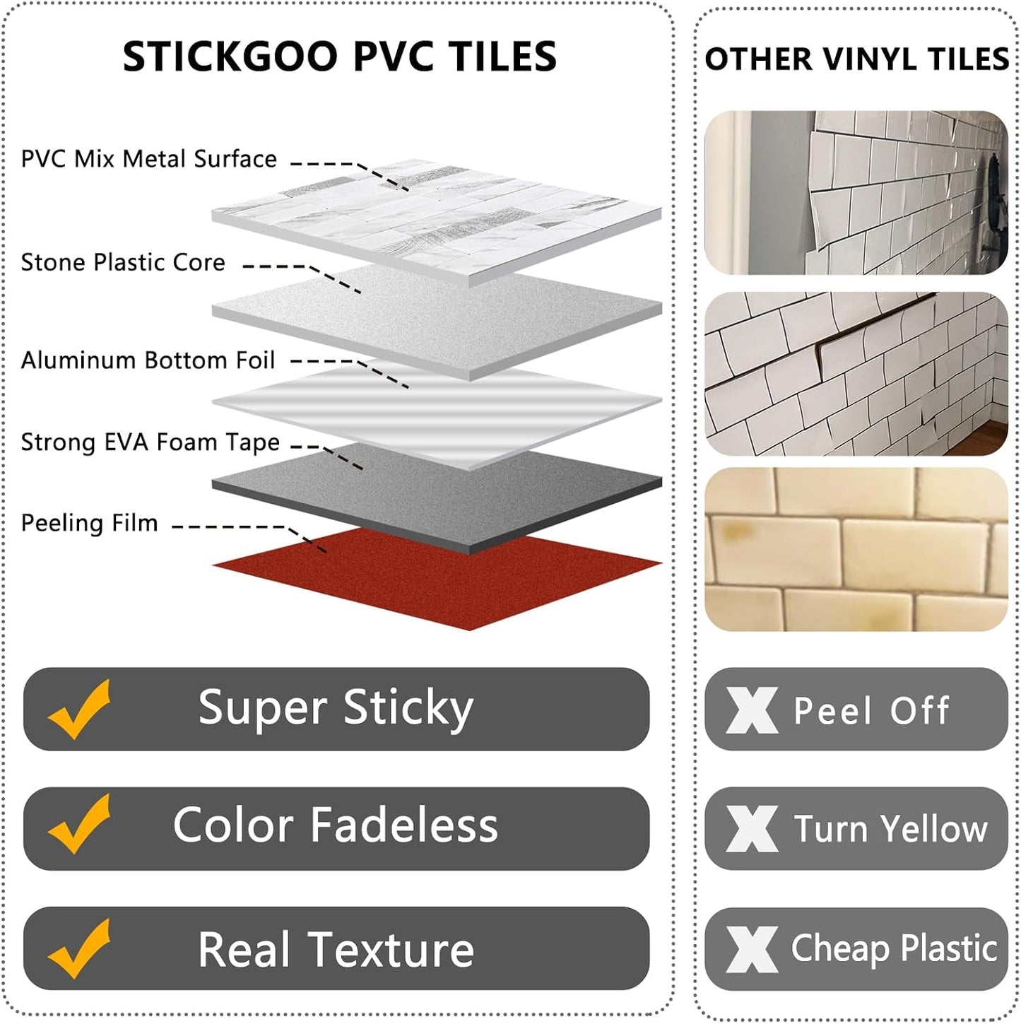 STICKGOO 20 Sheets Peel and Stick Backsplash Tile, Stick on Backsplash for Kitchen and Bathroom, White Sandstone Look PVC Mixed Metal Gold Self Adhesive Wall Tiles