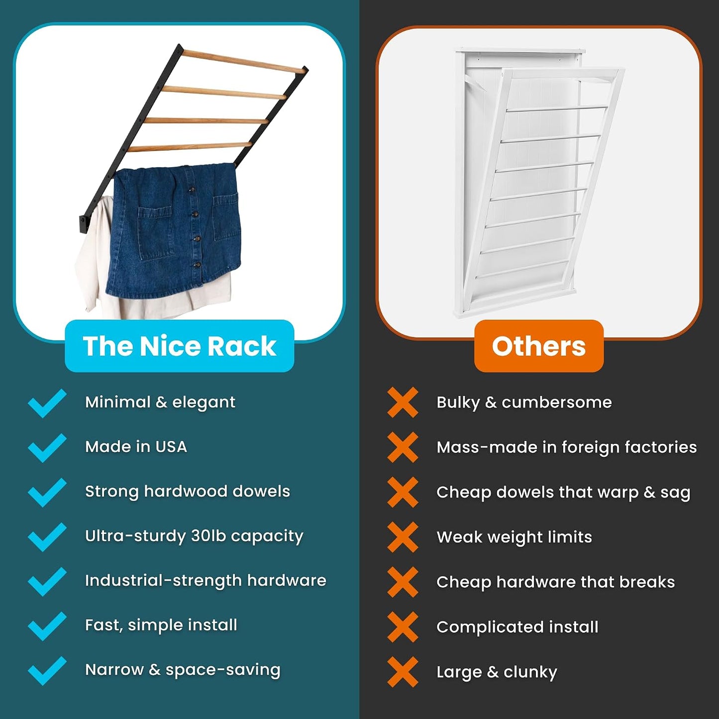 Wall Mounted Drying Rack – Foldable Laundry Drying Rack for Wall, Space Saving Clothes Drying Rack for Laundry Room, Bathroom or Small Spaces