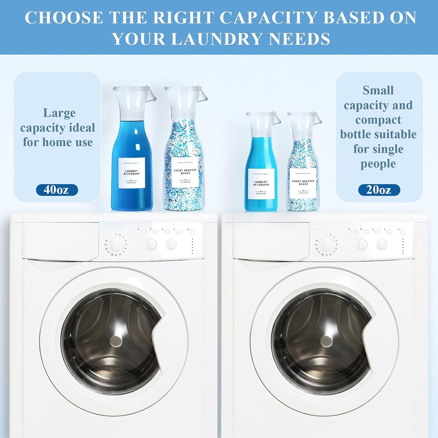 Laundry Detergent Dispenser Bottle 40oz with Waterproof Label for Laundry Detergent Soap Fabric Softener Bleach Scent Booster Beads, Sturdy PET Bottle for Laundry Room Decor 2 Pack White