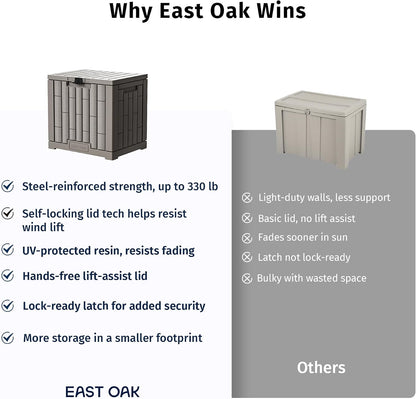 EAST OAK Outdoor Storage Box, 31 Gallon Deck Box Indoor and Outdoor Use, Waterproof Resin Storage Bin for Package Delivery, Patio Cushions, Gardening Tools, Lockable, UV Resistant, Grey