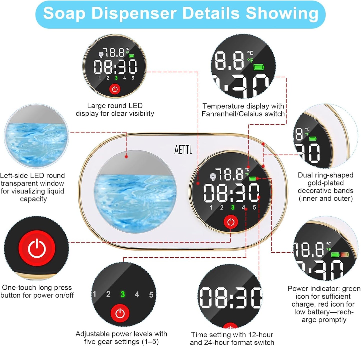 Automatic Foam Soap Dispenser Touchless Wall Mounted, USB-C Rechargeable with Smart Screen Temperature Display & Ambient Light, 7 Adjustable Levels, 16.9 oz for Kitchen Bathroom Commercial,White