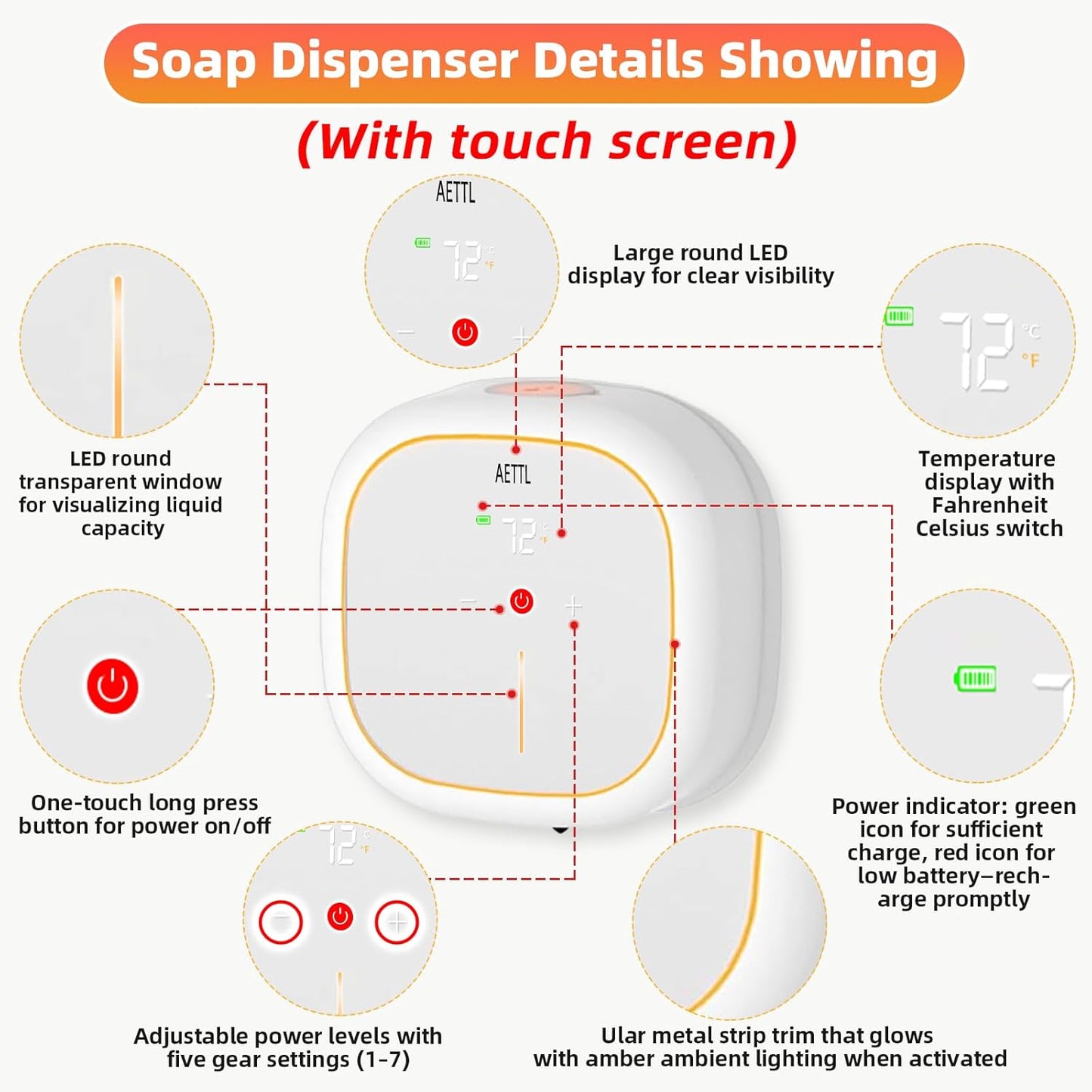Automatic Foam Soap Dispenser Touchless Wall Mounted, USB-C Rechargeable with Smart Screen Temperature Display & Ambient Light, 7 Adjustable Levels, 16.9 oz for Kitchen Bathroom Commercial,White