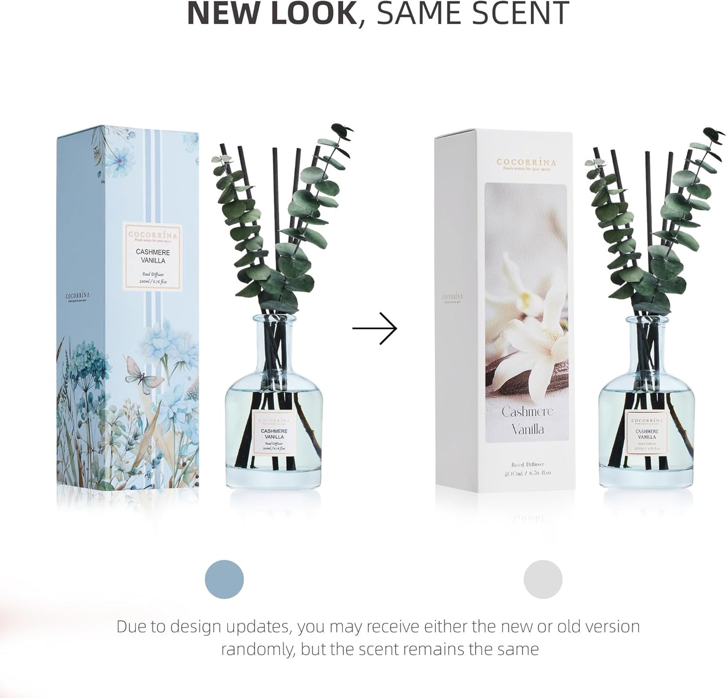 COCORRÍNA Wild Mint & Eucalyptus Reed Diffuser – 6.76 oz Essential Oil with 8 Reeds & Real Eucalyptus Sticks, Home Fragrance for Bedroom or Bathroom Décor
