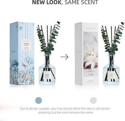 COCORRÍNA Wild Mint & Eucalyptus Reed Diffuser – 6.76 oz Essential Oil with 8 Reeds & Real Eucalyptus Sticks, Home Fragrance for Bedroom or Bathroom Décor