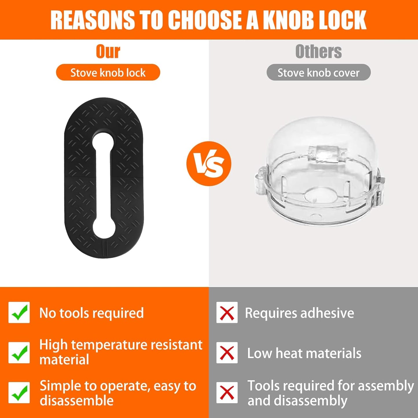 Child Proof Stove Knob Locks - Silicone Push-Turn Knobs Safety Covers for Gas & Electric Stoves - 5 Pack