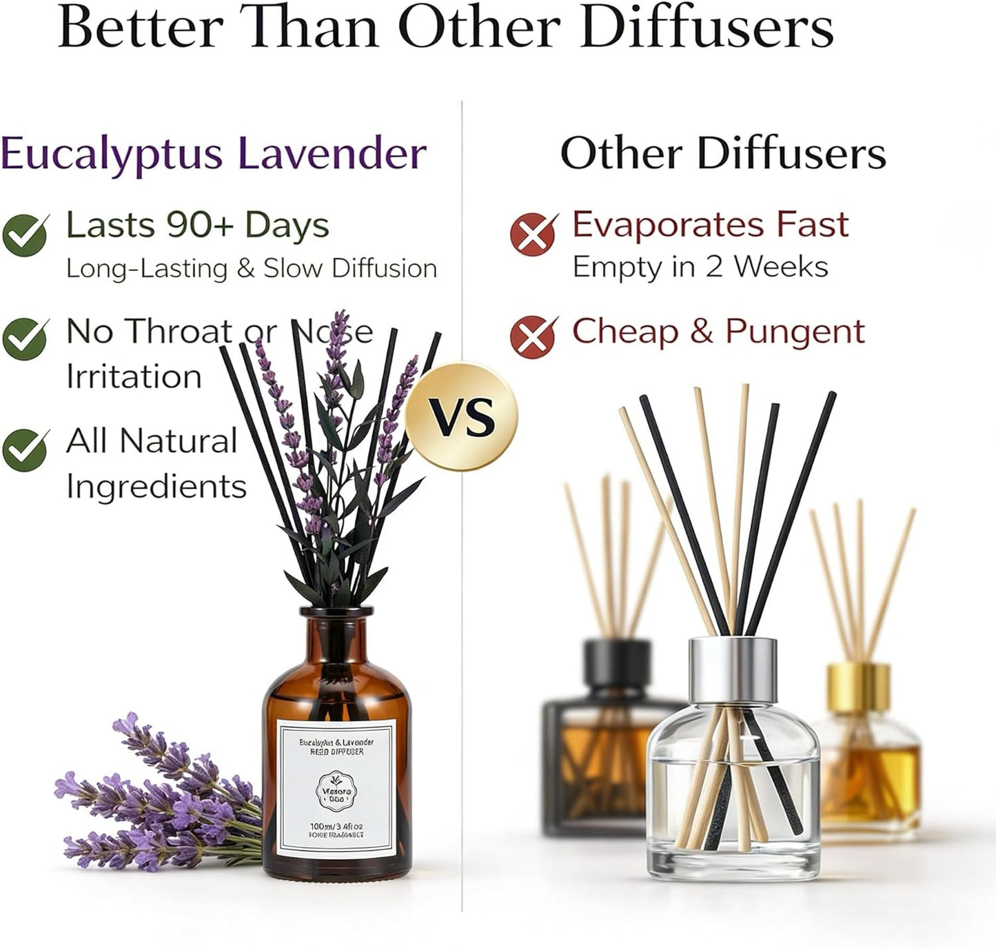 Luxury Hotel Scent Reed Diffuser 100ml (3.38oz) | No.1898 Hotel Collection Diffuser Oil Inspired by Ritz Carlton | Home, Bathroom & Office Decor | Long-Lasting Room Freshener Gift Set
