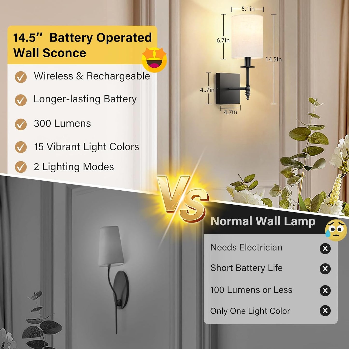 24.8 Inch Black Battery Operated Wall Sconces Set of 2, Rechargeable Wireless Wall Lights with Remote & White Fabric Shade, Indoor Not Hardwired Dimmable Wall Lamps for Bedroom, 2 Bulbs Included