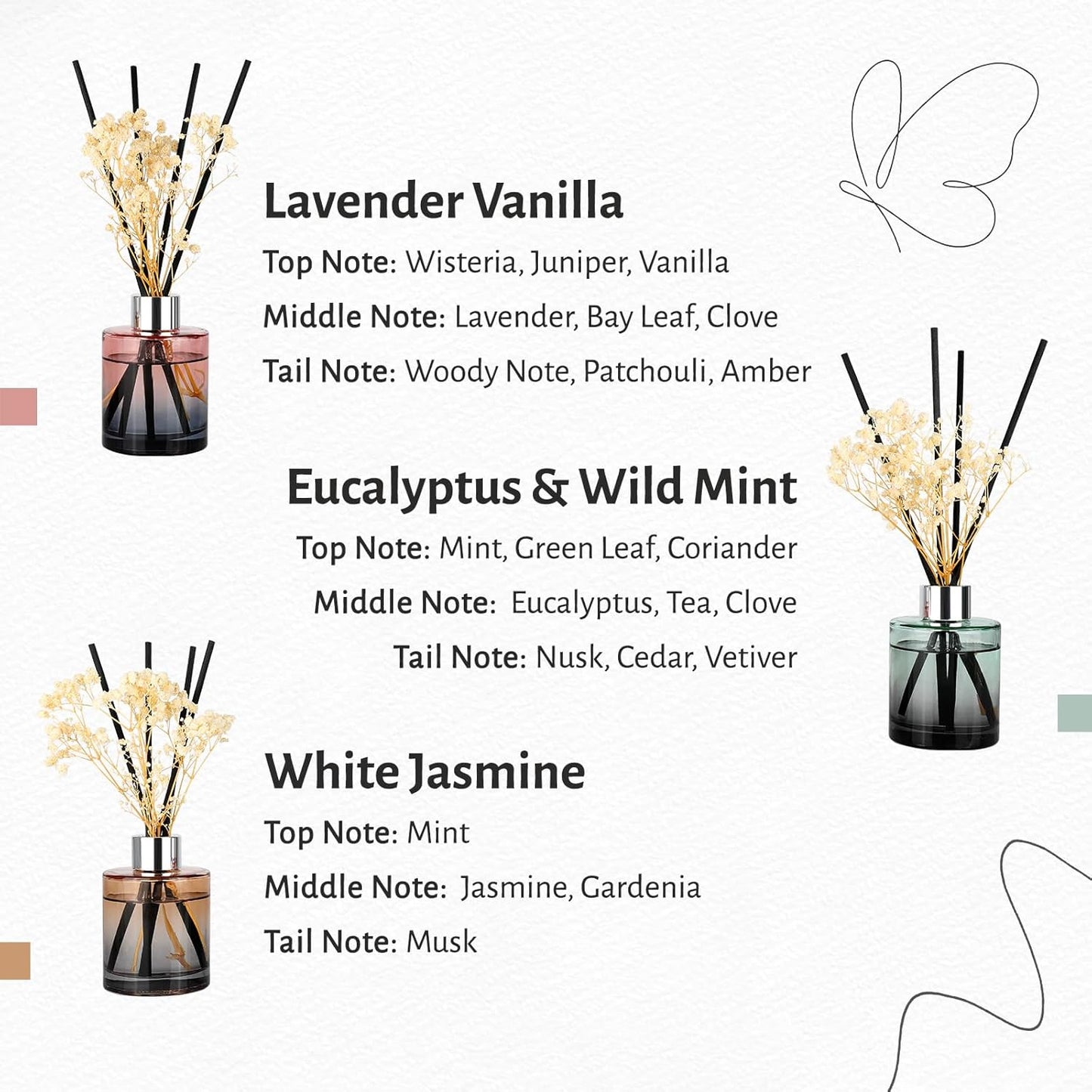 Brakula 3 Pack Reed Diffuser, Oil Diffuser Sticks, Fresh Linen, Eucalyptus&Wild Mint, Lavender Vanilla (4 fl oz Each Pack), Home Fragrance with 18 Sticks, Home Decor, Reed diffusers for Home