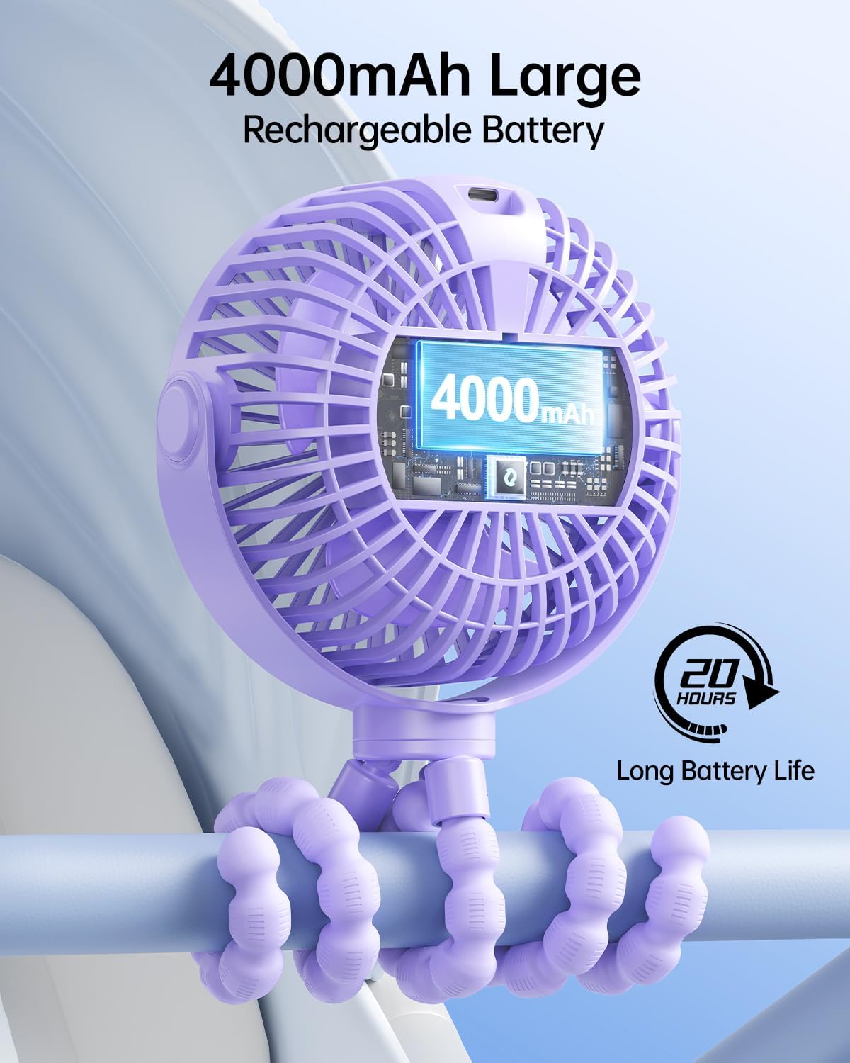 SWEETFULL [2026 Upgrade Portable Stroller Fan with LED Display, 4 Speed Rechargeable Mini Clip On Fan, 360° Rotate Flexible Tripod Better Cooling Small Baby Fan for Car Seat Crib Travel Treadmill