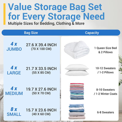 Fygrip Vacuum Storage Bags with Hand Pump, Plastic Packaging Bags, 80% Space Saver Vacuum Seal Bags for Clothing, Travel Lugggage, Blankets, Comforters, 10 Jumbo