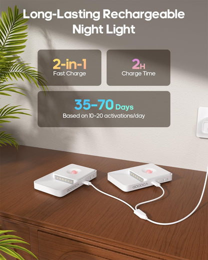 GOODEA Rechargeable Motion Sensor Night Lights for Stairs, Magnetic Stair Lights Indoor, Warm Dimmable Night Light for Hallway,Bathroom,Bedroom,Closet(4 Pack)