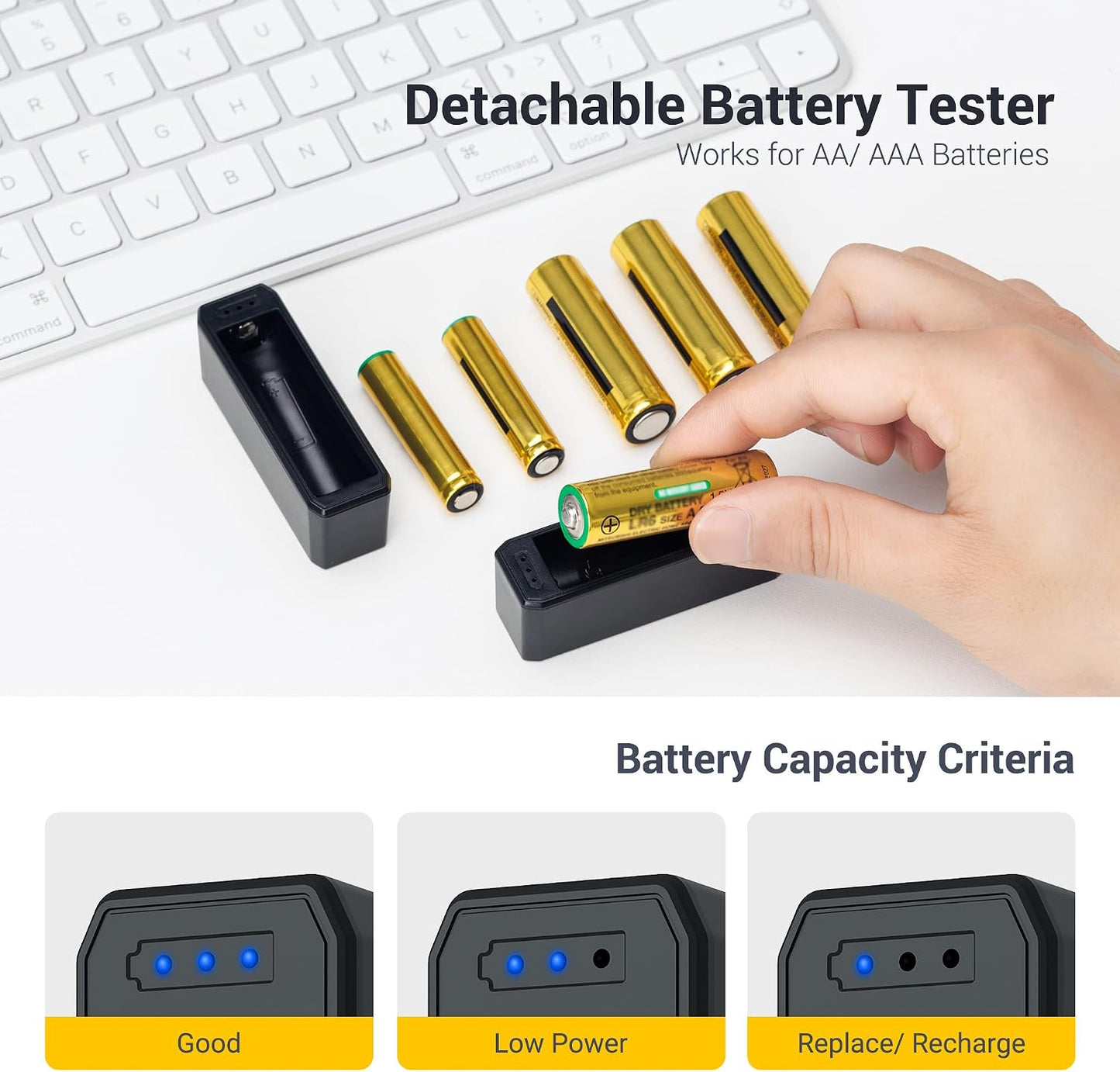 24 Slots CR2 CR123 CR123A Lithium Battery Organizer Case, IP67 Waterproof Hard Case for CR17345/CR16340/CR18350/CR15270(CR2) Explosionproof Batteries Storage Holder for Household Outdoor Camping