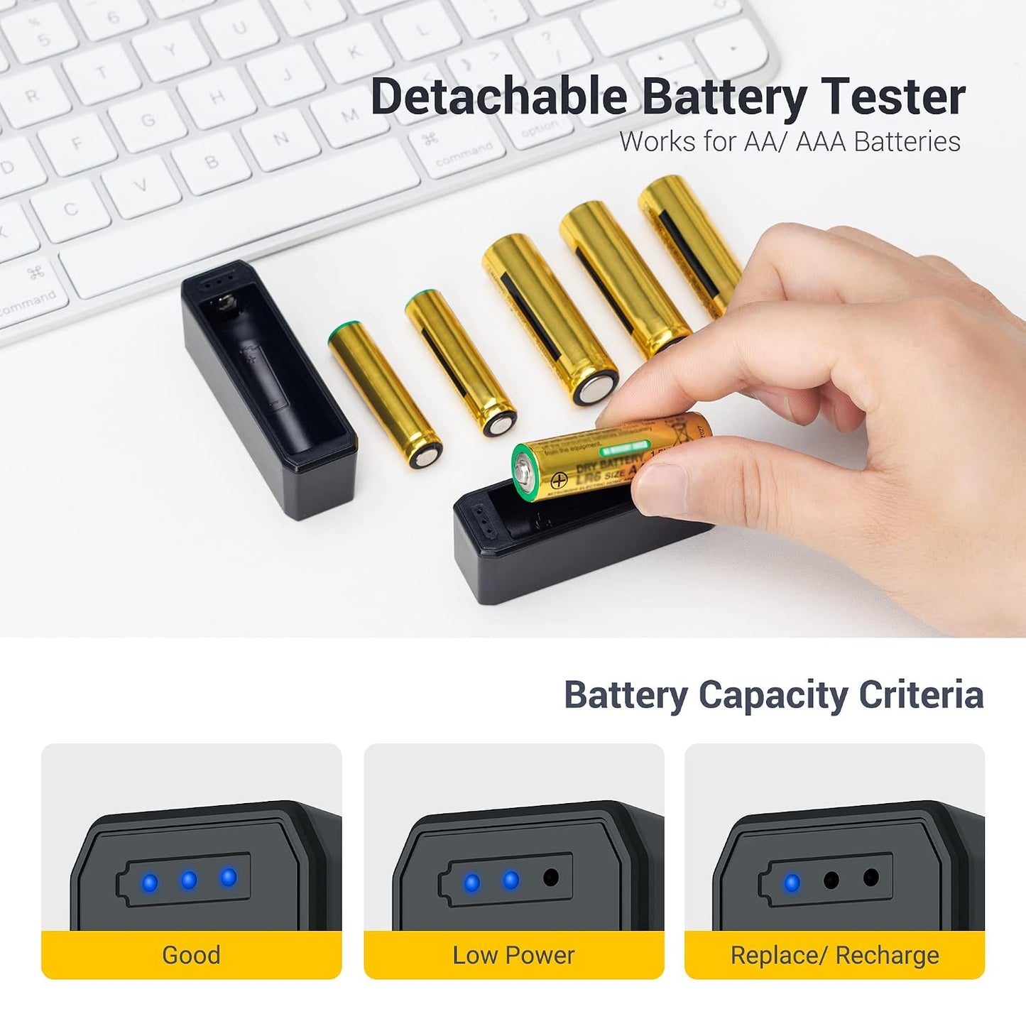 KIWIFOTOS CR2032 Coin Cell Battery Case+ 58 Slots AA AAA Battery Case Holder with Tester, Batteries Storage Organizer, IP67 Waterproof