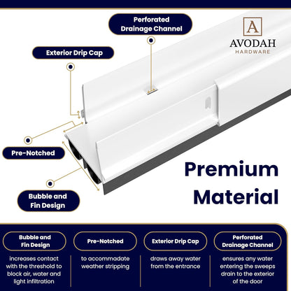 42 Inch White, Adjustable Double Bubble Door Sweep for Exterior Doors, Under Door Seal with Drip Edge and Punched Drainage Channel, Pre-notched for Weatherstripping, Trim-to-Fit, Paintable Screw Cover