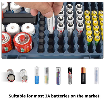 Xuerdon Battery Organizer Storage Case with Tester, 120+ Slots for Home | Hard Plastic for AA AAA C D 9V and Coin Cells, Wall-Mount/Drawer, Home Battery Managemt, Purple, Batteries Not Included