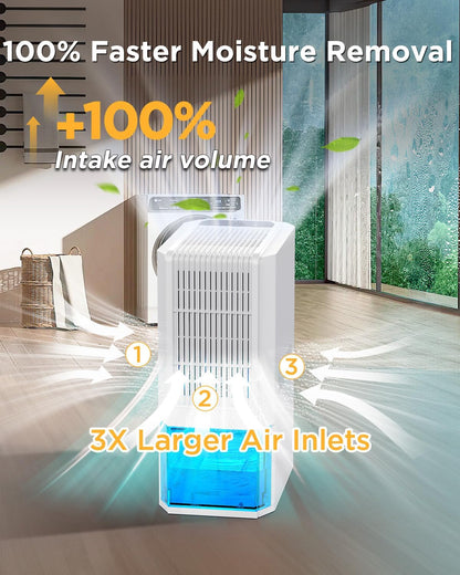 EasyAcc Bathroom Dehumidifier, 45 oz/Day Small Dehumidifier for Bathroom, Quiet Moisture Control Mini Dehumidifier for Home, Low-Temp Operation, Auto Shut-Off, 68 oz Tank, 7 LED Light for Closet RV