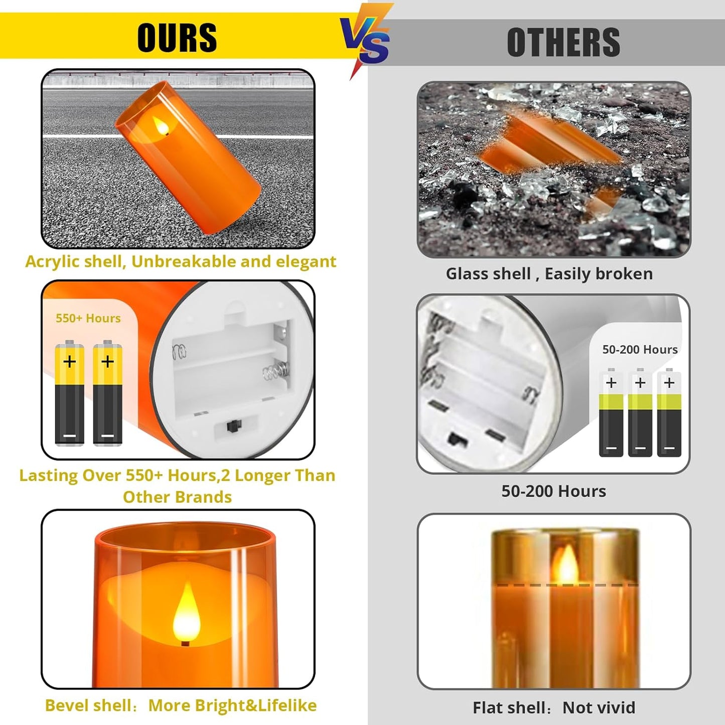 NURADA Flameless Candles with Remote Timer - Glass Real Wax 3D Wick LED Pillar Votive Candle Set Battery Operated Flickering Light for Home Christmas Decoration - White 3 Pack