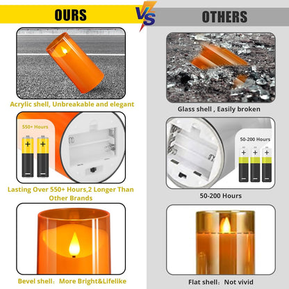 NURADA Flameless Candles with Remote Timer - Glass Real Wax 3D Wick LED Pillar Votive Candle Set Battery Operated Flickering Light for Home Christmas Decoration - White 3 Pack