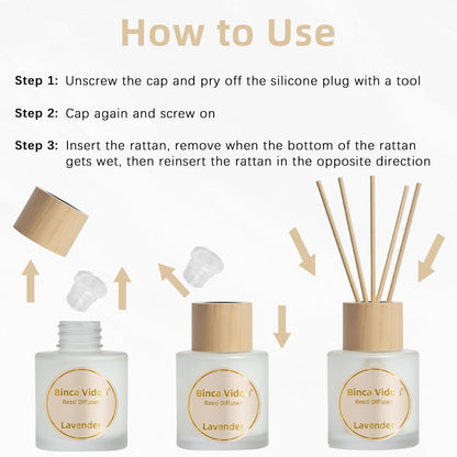 Reed Diffuser Set, Binca Vidou Lavender & Vanilla Natural Scent Oil Diffusers with Sticks for Home Office Bathroom Aromatherapy Decor 1.69oz x 2