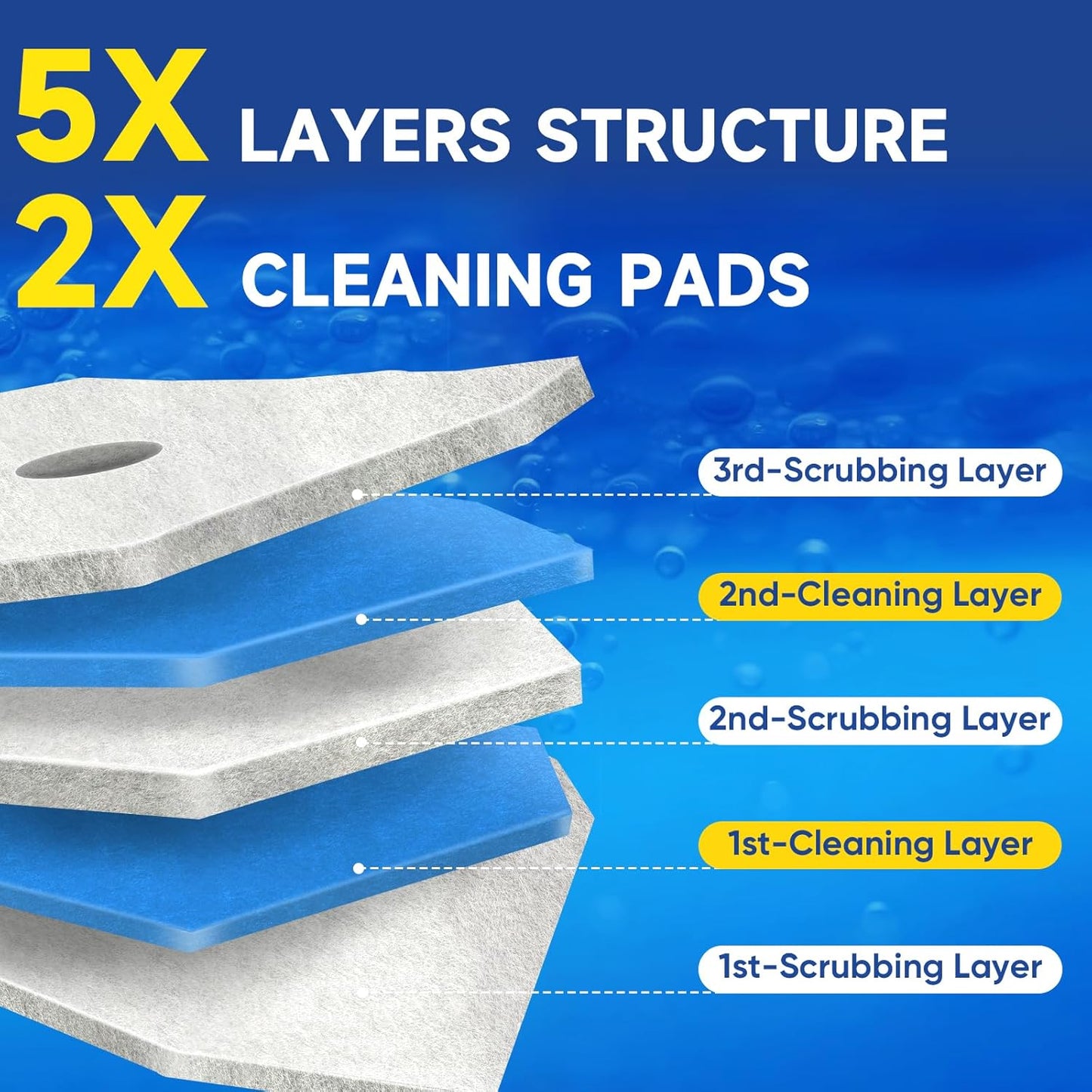 30Ct Aromative Toilet Brush Refills, Toilet Bowl Cleaner Refills, Double-Layer Cleaning Pads Added, Disposable Refill Heads for Toilet Bowl Cleaner Wands，Lemon, Blue Ocean, Lavender （Patented）