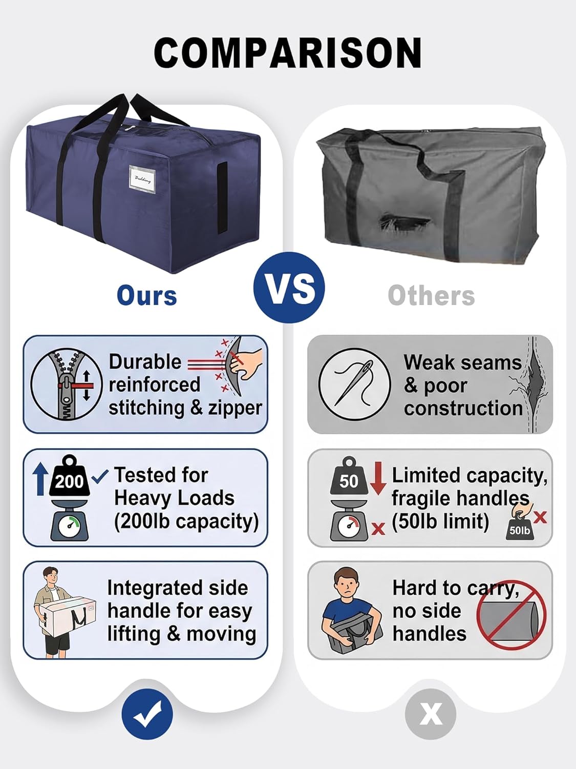 HOMESURE Supports 200lbs Heavy Duty Moving Bags - Strong Zipper & Wrap-Around Handles - Water-Resistant Storage Totes, Durable Alternative to Moving Boxes - 8 Pack - Semi-Transparent