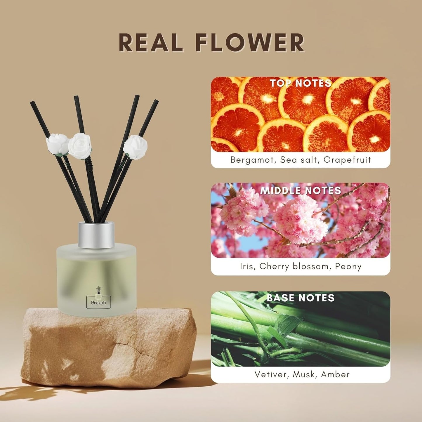 Brakula 2 Pack Reed Diffuser Set, Lavender Eucalyptus Scented, Home Fragrance with 14 Sticks Bathroom Decor, Reed diffusers for Home 6.76 fl oz (Lavender Eucalyptus)