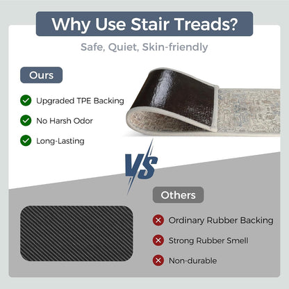sarben Non Slip Stair Treads for Wooden Steps 15PCS - 8"x30" Indoor Safety Carpet, Edging Mats with TPE Adhesive Backing, Pet and Elderly Friendly Stair Rugs (Taupe) - Colors B