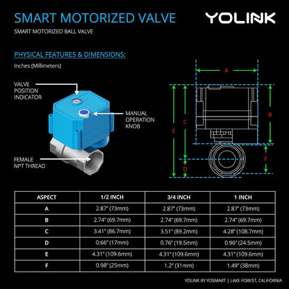 YoLink FlowSmart NSF Water Meter, Smart Water Usage Monitor and Water Leak Detection: 0.5 Inch Advanced Smart Home Water Meter, Hub Included