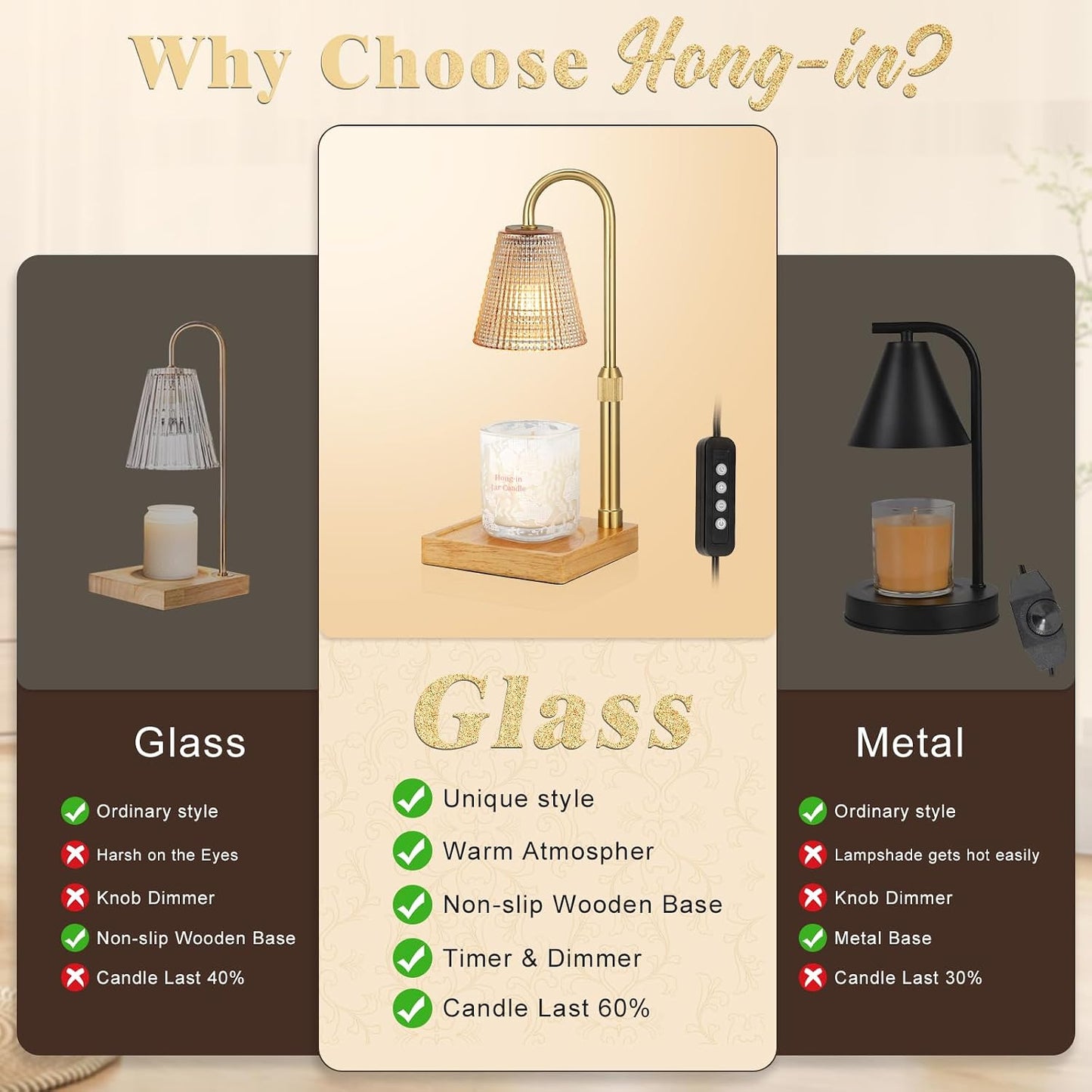 Hong-in Candle Warmer Lamp with Timer-Dimmable Adjustable Height Candle Lamp Warmer, Birthday Gifts for Women Mom Her, Housewarming Office Home Decor,Wax Warmer for Scented Wax Jar Candles