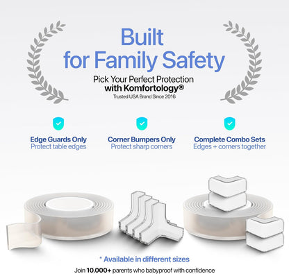 16ft Heavy Duty Desk Edge Protector & Corner Protectors - Baby Proofing Guards for Sharp Furniture Corners, Tables & Cabinets - Child Safety Essentials for Home & Nursery