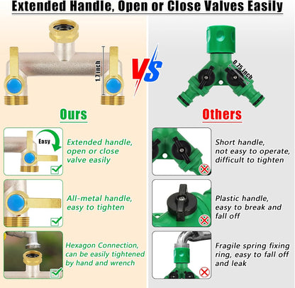 Upgraded Brass Garden Hose Splitter, 3/4" Hose Splitter 2 Way Heavy Duty with Extension Handles, Outdoor Faucet Splitter Water Spigot Splitter with Individual On/Off Valve